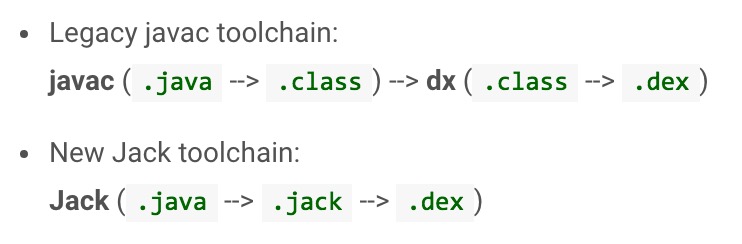 Tool Chain