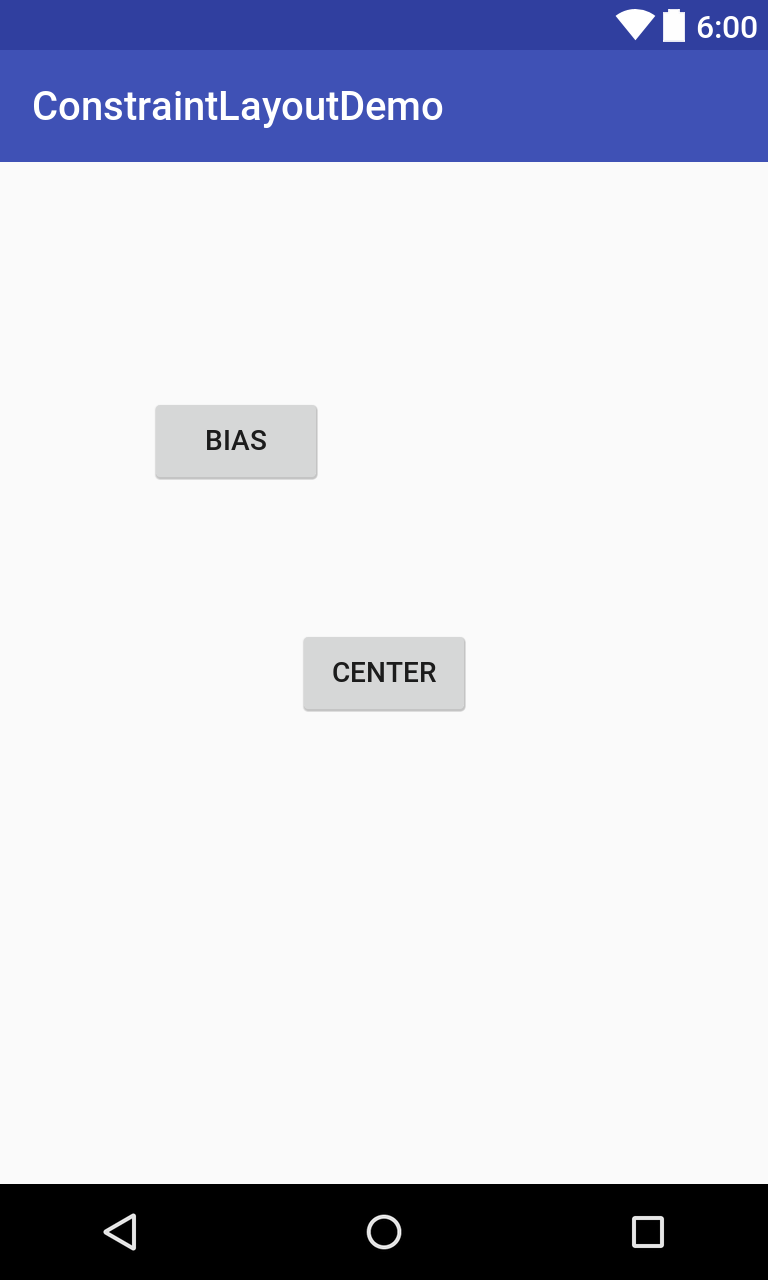 Bias