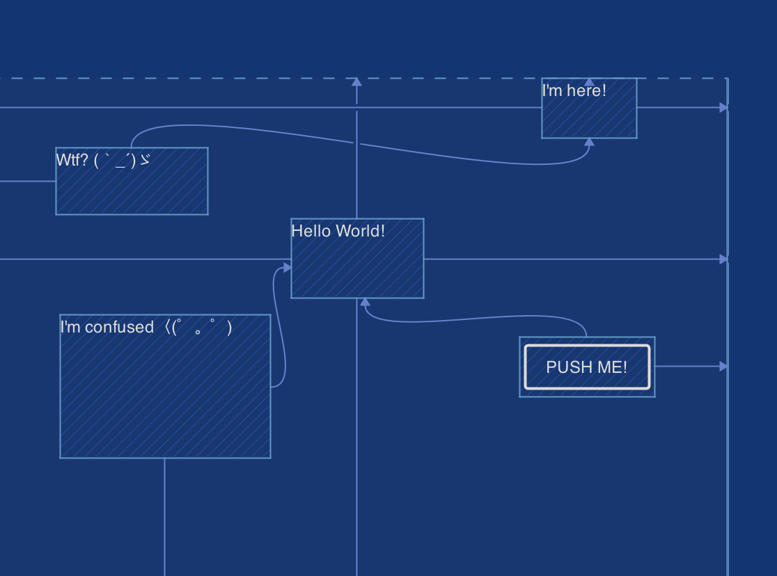 Constraint Layout
